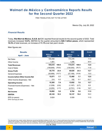 Thumbnail Walmex Quarterly Report 2022-q2