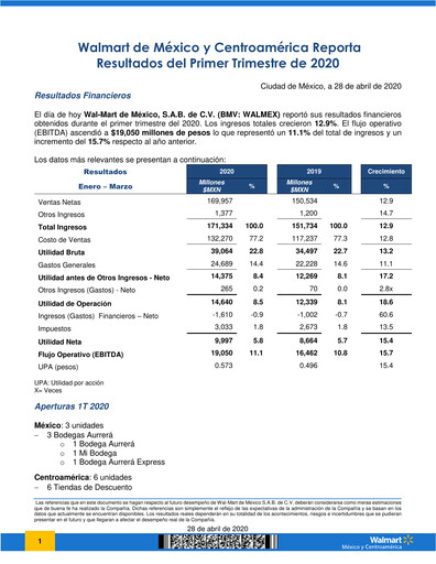 Thumbnail Walmex Quarterly Report 2020-q1
