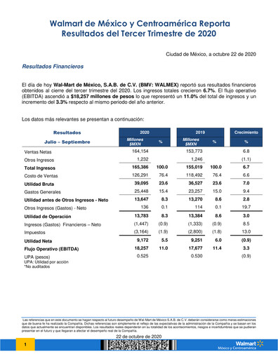 Thumbnail Walmex Quarterly Report 2020-q3
