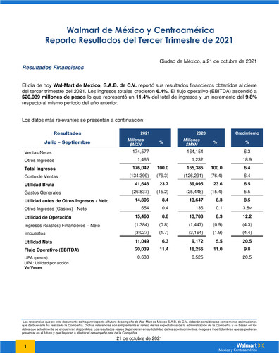Thumbnail Walmex Quarterly Report 2021-q3