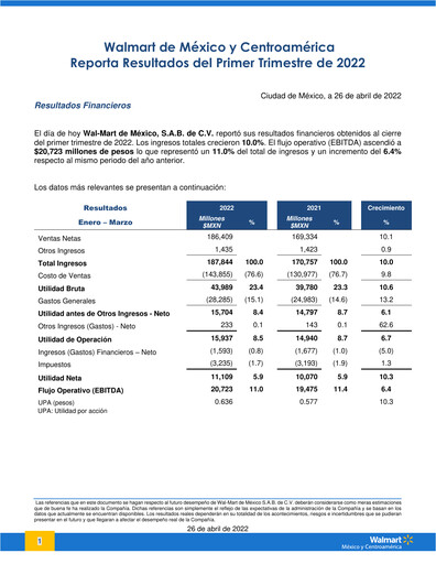 Thumbnail Walmex Quarterly Report 2022-q1