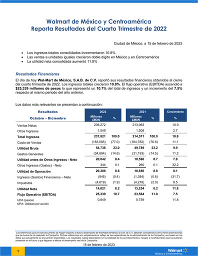 Thumbnail Walmex Quarterly Report 2022-q4