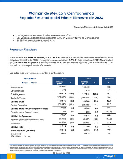 Thumbnail Walmex Quarterly Report 2023-q1