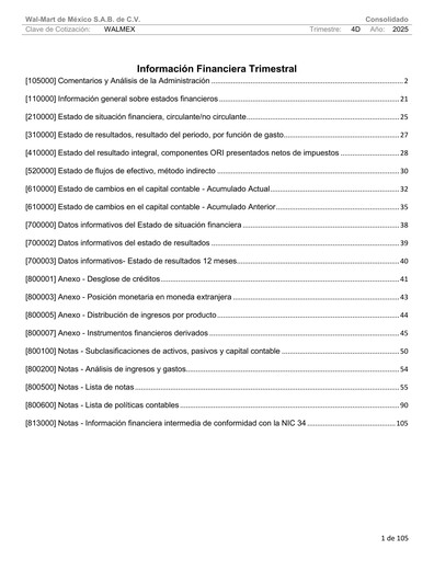 Thumbnail Walmex Quarterly Report 2025-q4