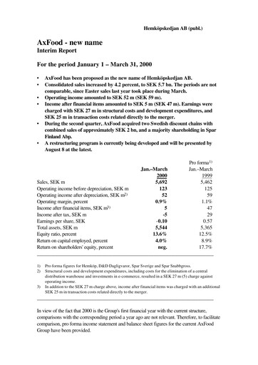 Thumbnail Axfood Quarterly Report 2000-q1