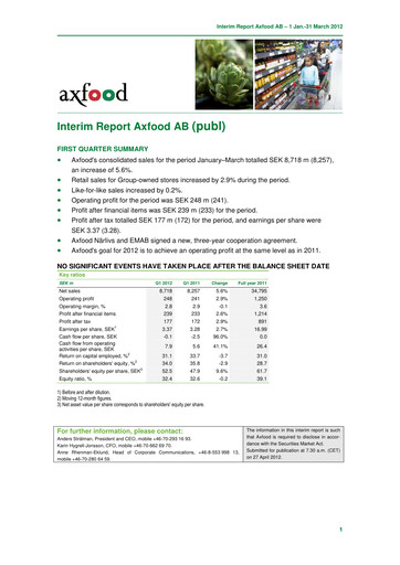 Thumbnail Axfood Quarterly Report 2012-q1