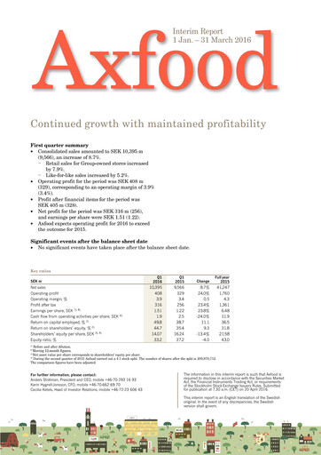 Thumbnail Axfood Quarterly Report 2016-q1