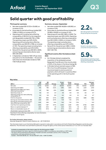 Thumbnail Axfood Quarterly Report 2021-q3