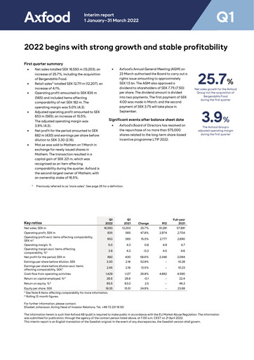Thumbnail Axfood Quarterly Report 2022-q1