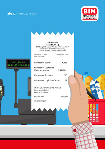 Thumbnail BİM Birleşik Mağazalar Annual Report 2017