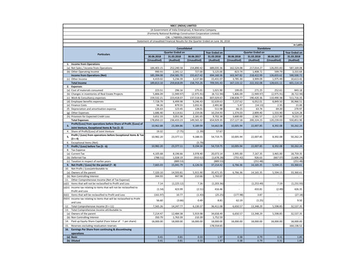 Thumbnail NBCC India Quarterly Report 2018-q1