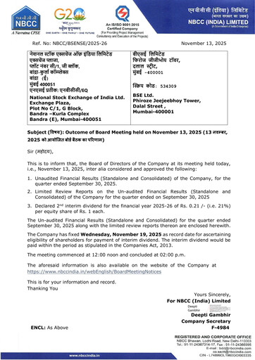 Miniature NBCC India Rapport trimestriel 2025-q2