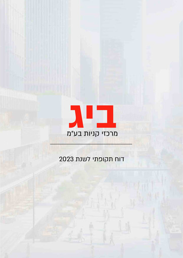 Thumbnail Nova Ltd.
 Financial Statement 2023