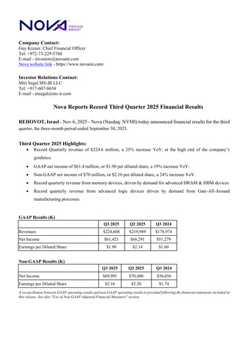 Thumbnail Nova Ltd.
 Quarterly Report 2025-q3
