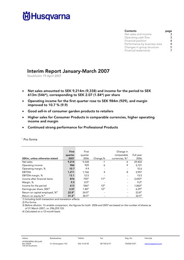 Miniature Husqvarna Rapport trimestriel 2007-q1