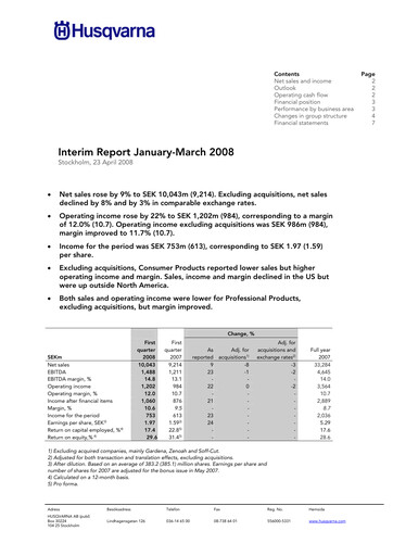 Miniature Husqvarna Rapport trimestriel 2008-q1