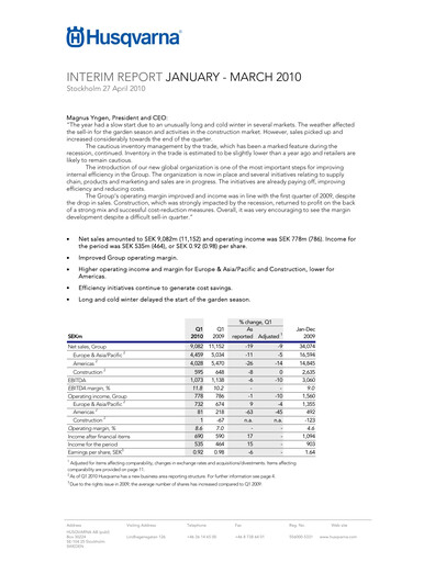 Miniature Husqvarna Rapport trimestriel 2010-q1