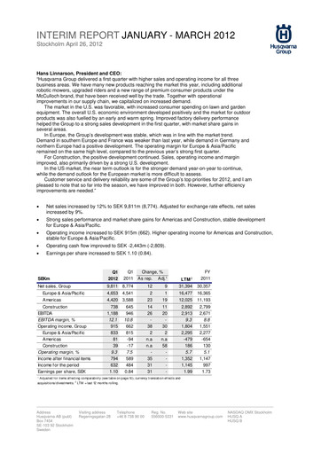Miniature Husqvarna Rapport trimestriel 2012-q1