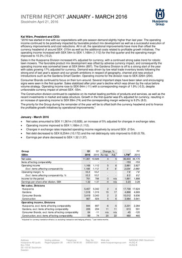 Miniature Husqvarna Rapport trimestriel 2016-q1