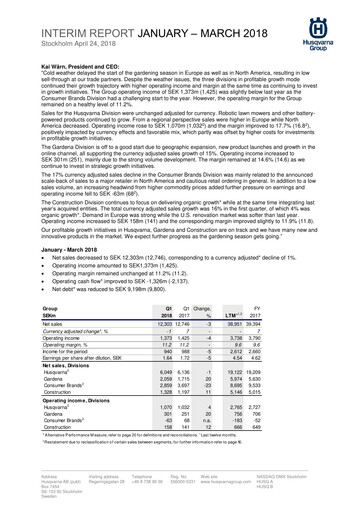 Miniature Husqvarna Rapport trimestriel 2018-q1