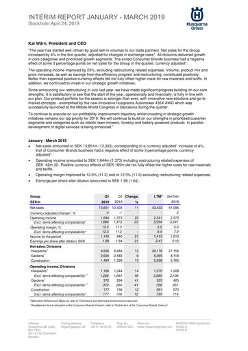 Miniature Husqvarna Rapport trimestriel 2019-q1