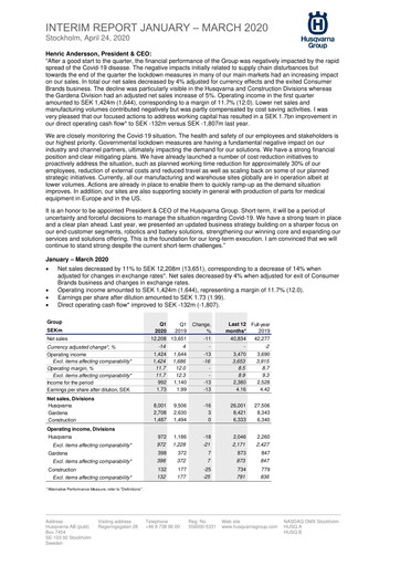 Miniature Husqvarna Rapport trimestriel 2020-q1