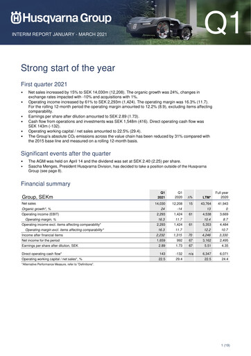 Miniature Husqvarna Rapport trimestriel 2021-q1