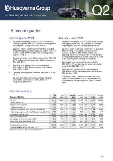 Miniature Husqvarna Rapport trimestriel 2021-q2