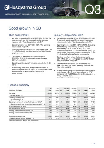 Miniature Husqvarna Rapport trimestriel 2021-q3