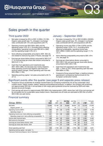 Thumbnail Husqvarna Quarterly Report 2022-q3