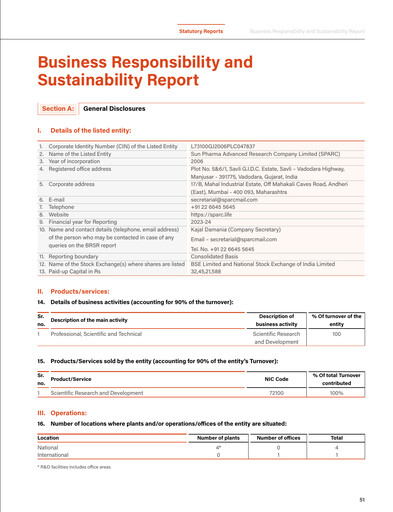 Thumbnail SPARC ESG Report 2023-2024