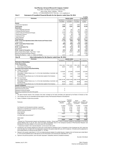 Thumbnail SPARC Quarterly Report 2014-q1