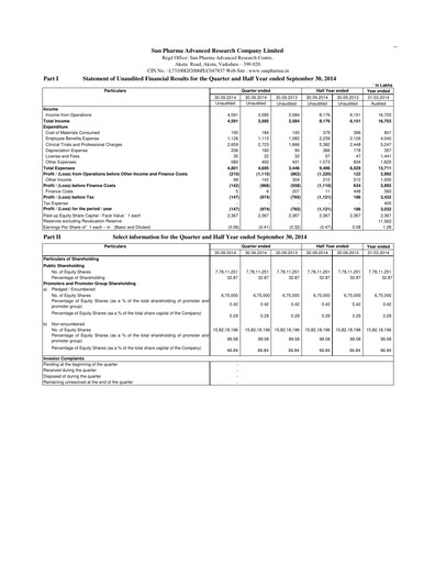 Thumbnail SPARC Quarterly Report 2014-q2