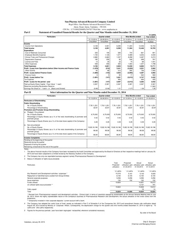 Thumbnail SPARC Quarterly Report 2014-q3