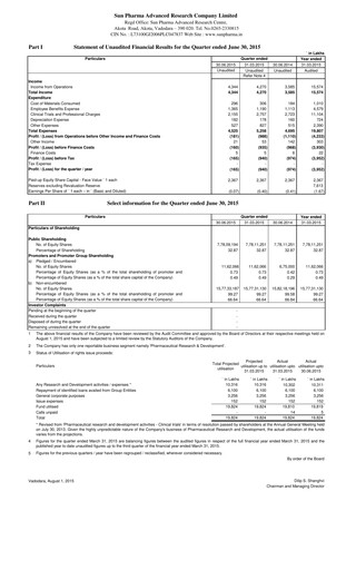 Thumbnail SPARC Quarterly Report 2015-q1