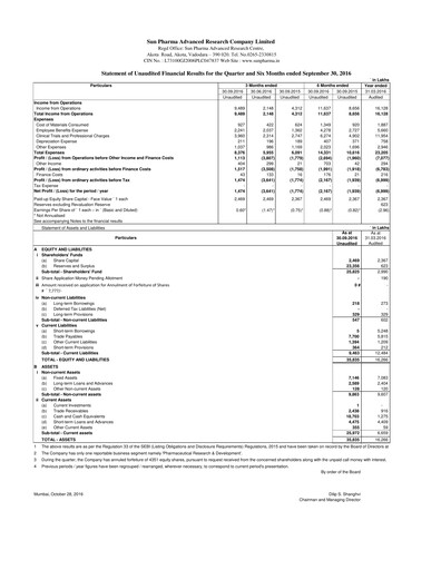 Thumbnail SPARC Quarterly Report 2016-q2