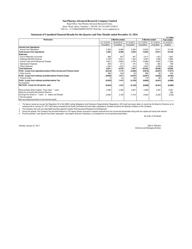 Thumbnail SPARC Quarterly Report 2016-q3