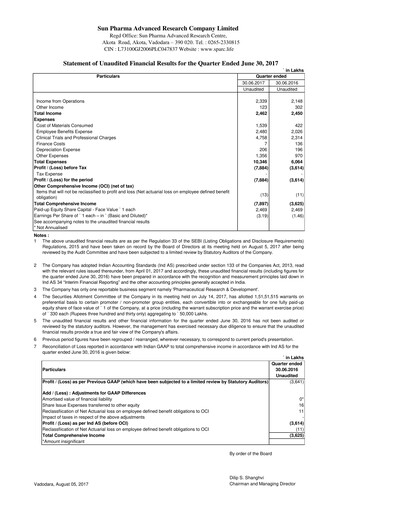 Thumbnail SPARC Quarterly Report 2017-q1