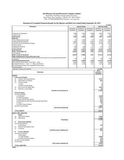Thumbnail SPARC Quarterly Report 2017-q2