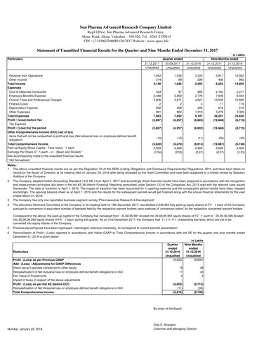 Thumbnail SPARC Quarterly Report 2017-q3