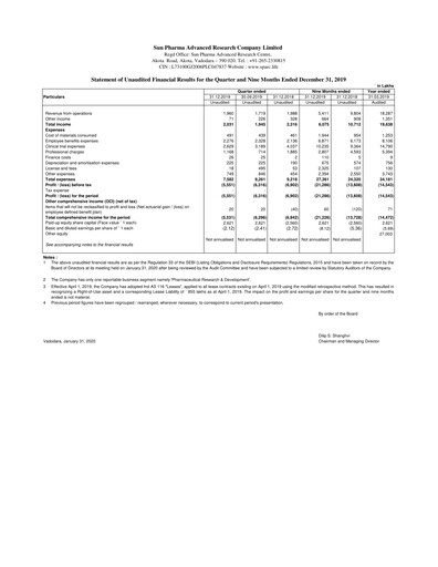 Thumbnail SPARC Quarterly Report 2019-q3