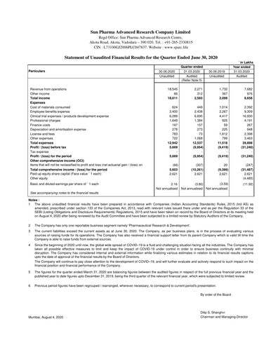 Thumbnail SPARC Quarterly Report 2020-q1