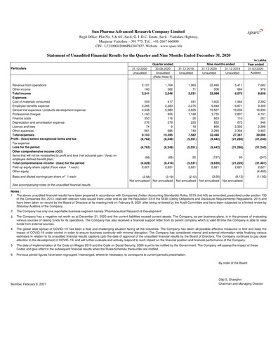 Thumbnail SPARC Quarterly Report 2020-q3
