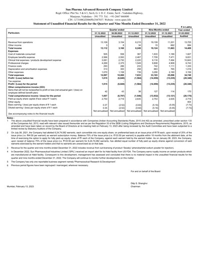 Thumbnail SPARC Quarterly Report 2022-q3