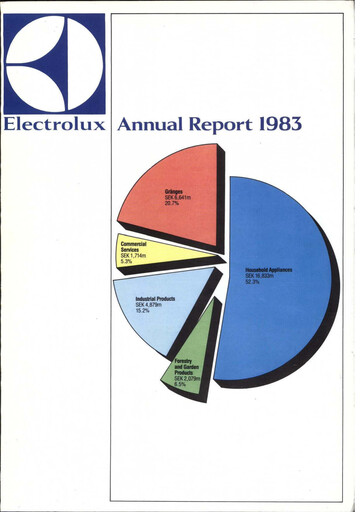 Thumbnail Electrolux Annual Report 1983