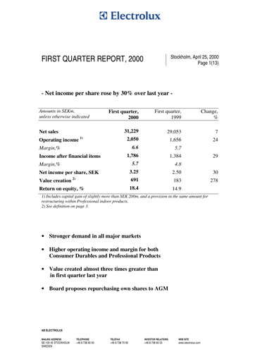 Thumbnail Electrolux Quarterly Report 2000-q1