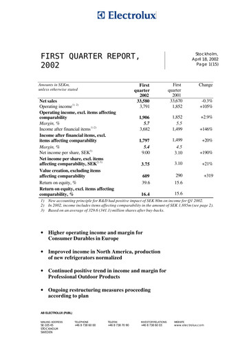 Thumbnail Electrolux Quarterly Report 2002-q1