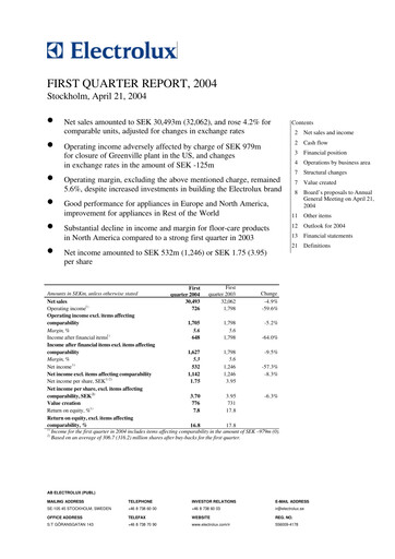 Thumbnail Electrolux Quarterly Report 2004-q1