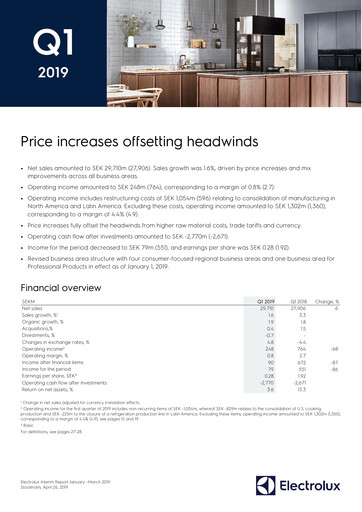 Thumbnail Electrolux Quarterly Report 2019-q1