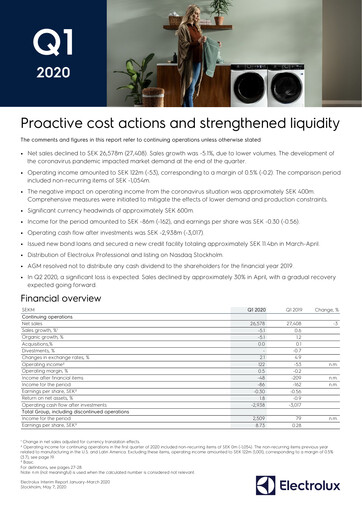Thumbnail Electrolux Quarterly Report 2020-q1